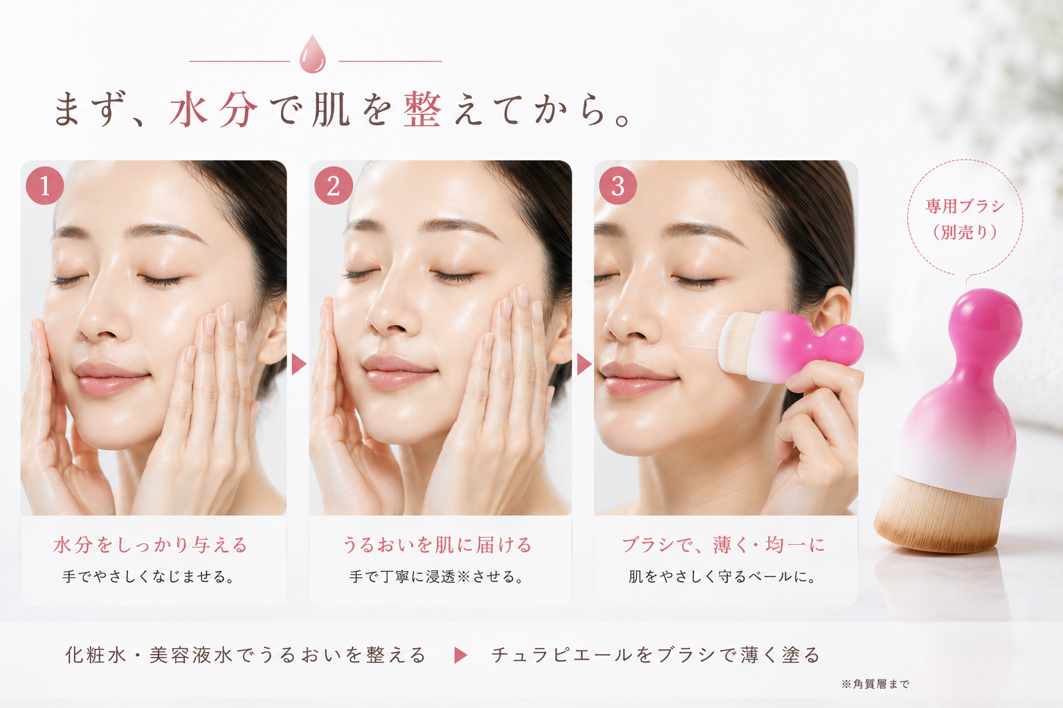 化粧水と美容液水で肌を整えてからチュラピエールを使用する順番