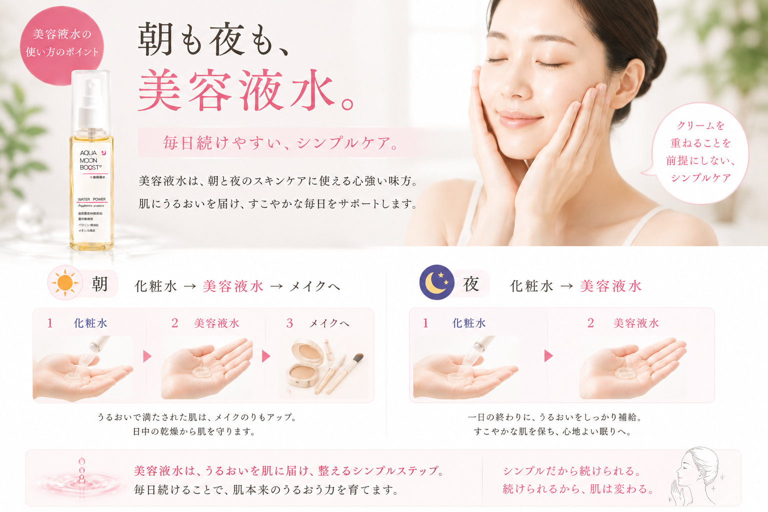 朝と夜に化粧水の後で美容液水を使うシンプルな保湿ケア